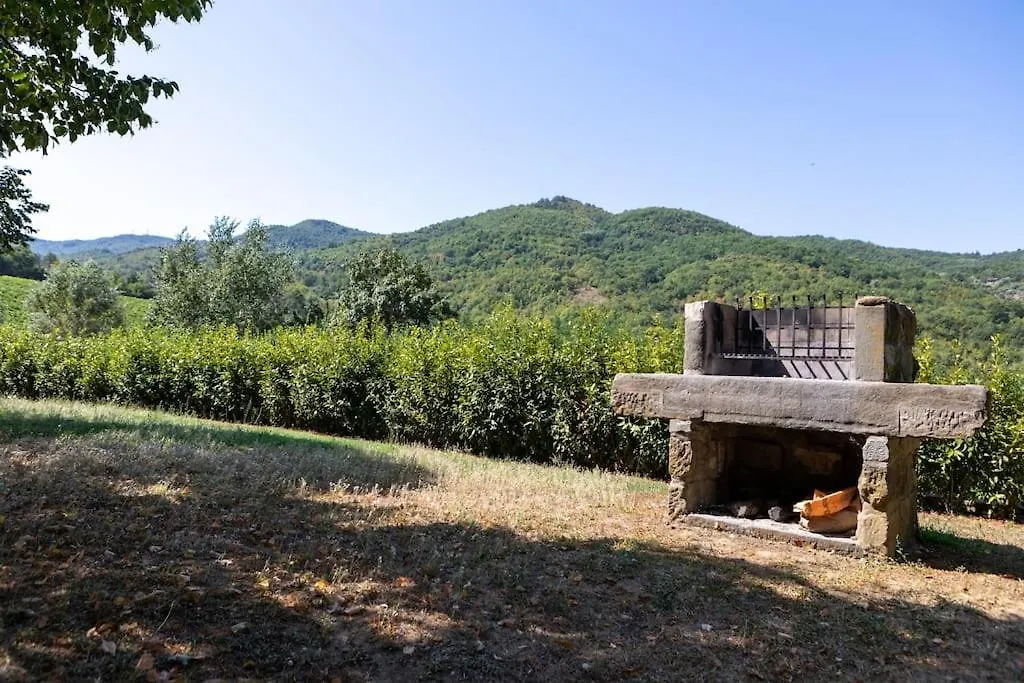 Fienile Panoramico Nel Chianti Villa Greve in Chianti