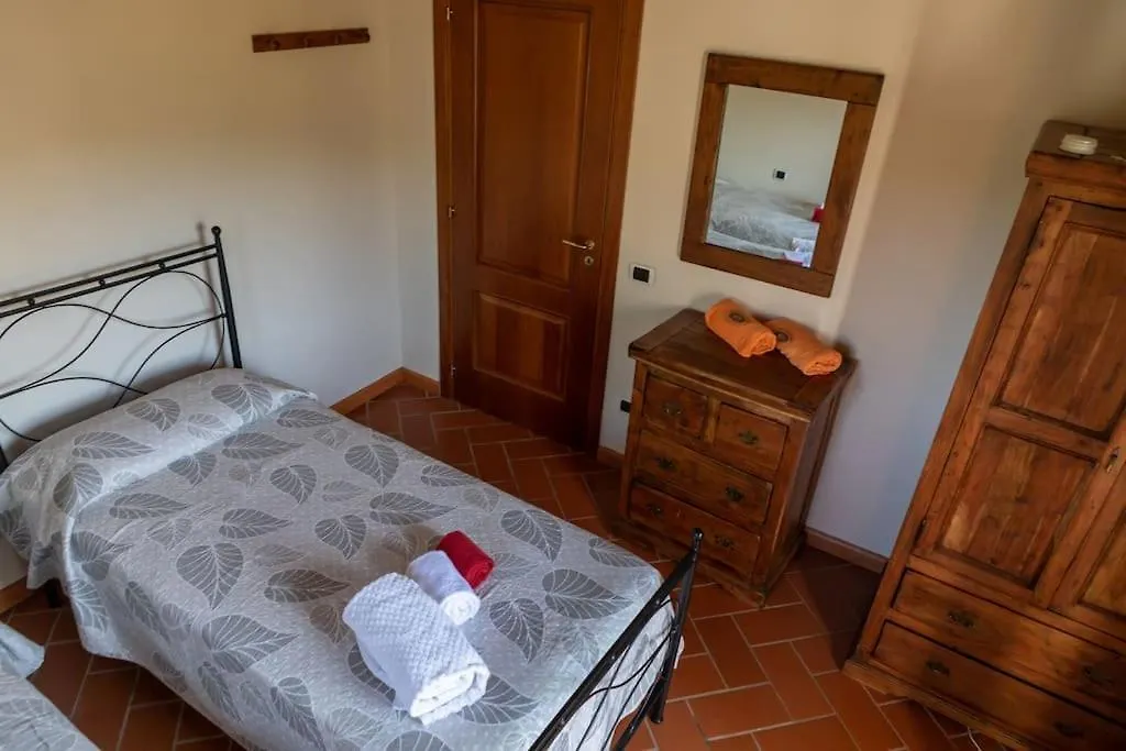 Fienile Panoramico Nel Chianti Villa Greve in Chianti